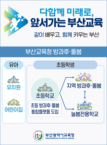 부산시교육청-2026.07